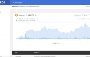 Bitroz wallet screenshot 1