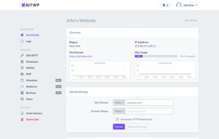 Beautiful control panel