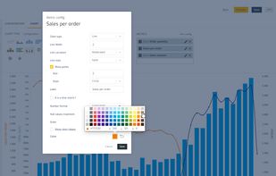 Use the Data Card editor to build queries and configure your KPIs, charts, maps, etc. using an intuitive drag & drop interface, that allows the configuration of many details (metric colors, custom axis, text and label formats, legends, etc.)