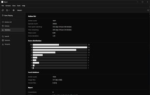 Stats view