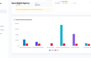 Biz Func screenshot 3
