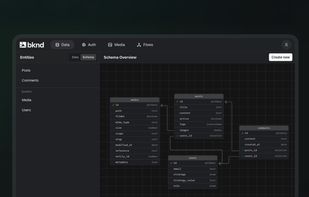 bknd.io screenshot 1