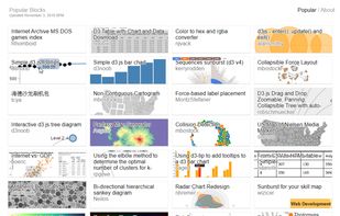 Bl.ocks screenshot 1