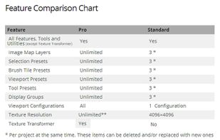 Blacksmith3D screenshot 2