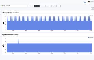 Bleemeo screenshot 1