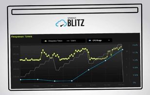 blitz.io screenshot 1