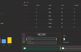 Block Editor screenshot 2