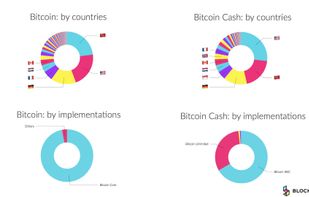 Blockchair screenshot 3