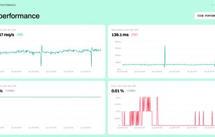 Blockmachine screenshot 1