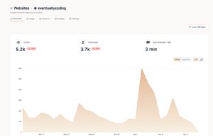 Hakanai - Pulse screenshot 1