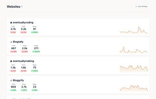 Hakanai - Pulse screenshot 1