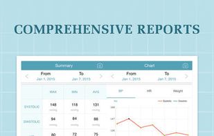 Blood Pressure Companion screenshot 1