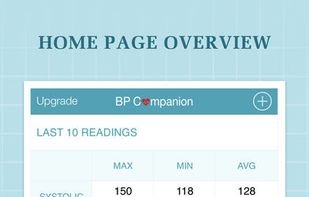 Blood Pressure Companion screenshot 1