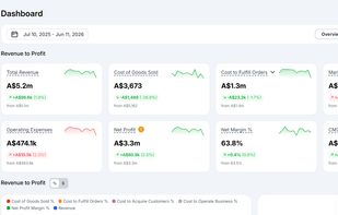 Home page Dashboard