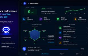 Sales Performance Dashboard