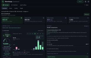 BloomGauge screenshot 1