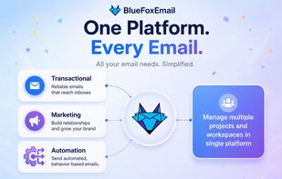 BlueFox Email screenshot 1