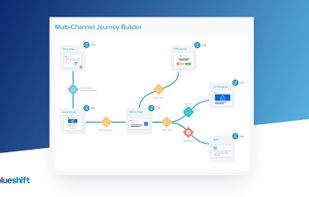Multi-Channel Journey Builder