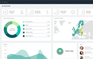 BlurAdmin screenshot 1