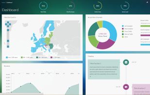 BlurAdmin screenshot 1