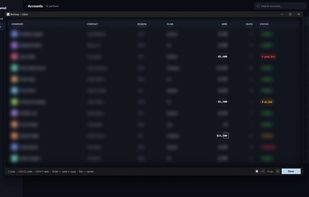 The capture opens fully blurred. Brush over only what you want visible — here three revenue figures and their status.
