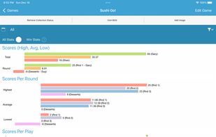 Board Record screenshot 1