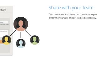 Creonomy Board screenshot 3