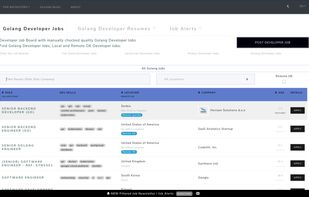boardengine.io screenshot 1