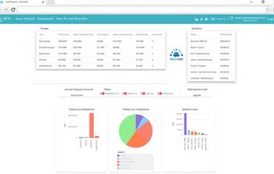Boardish screenshot 1