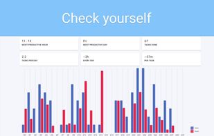 Boardist screenshot 2