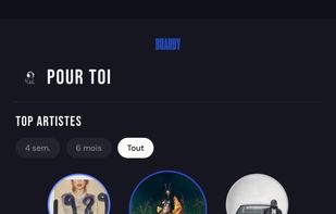 Boardy Music screenshot 2