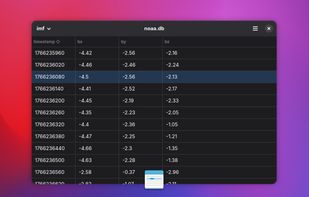 Bobby for SQLite screenshot 1