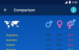 Body Mass Index screenshot 3