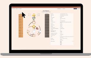 Generate Charts