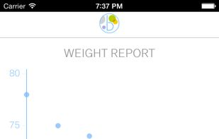 BodyLite screenshot 3