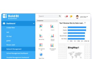 Embedding Visualizations