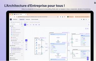 L'Architecture d'Entreprise pour tous