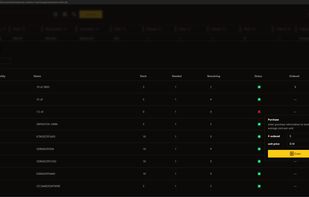 Build your assemblies, see what parts are missing, order more.