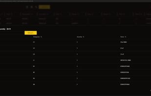 Turning parts into assemblies