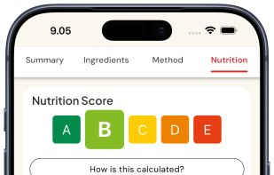 Recipe Nutrition
