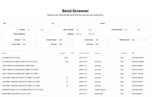 BondSmartly Demo