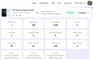 Analytics for Authors at Book Strut