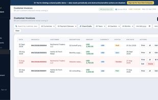 Customer invoices with status tracking and aging