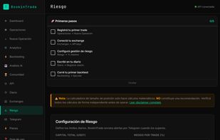 Position sizing calculator and daily risk limits.