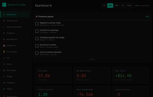 Dashboard with win rate, profit factor, drawdown and the equity curve.