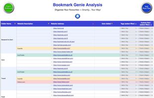 Analyse and Clean Up Bookmarks