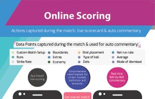 Bookmysports screenshot 2