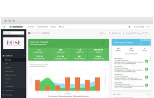 Bookwize's Concise Dashboard offers easy access to all the important information.