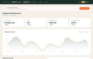 Dashboard.