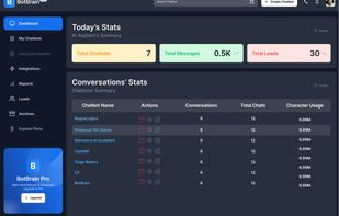 BotBrain screenshot 2